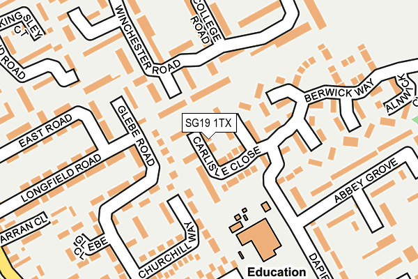 SG19 1TX map - OS OpenMap – Local (Ordnance Survey)