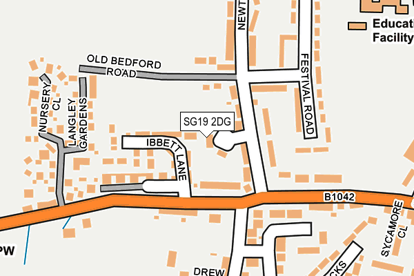 SG19 2DG map - OS OpenMap – Local (Ordnance Survey)