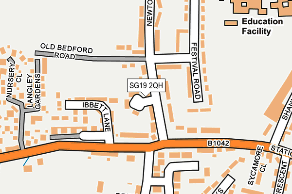 SG19 2QH map - OS OpenMap – Local (Ordnance Survey)