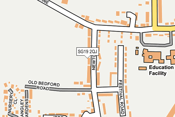 SG19 2QJ map - OS OpenMap – Local (Ordnance Survey)