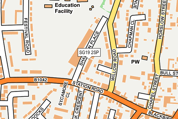 Map of POTTON WINDOWS LIMITED at local scale