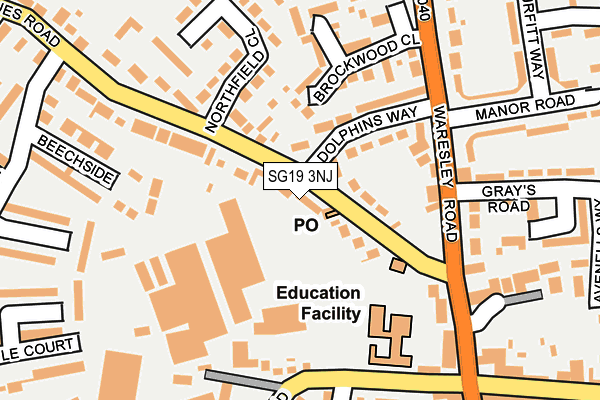 SG19 3NJ map - OS OpenMap – Local (Ordnance Survey)