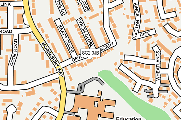 SG2 0JB map - OS OpenMap – Local (Ordnance Survey)