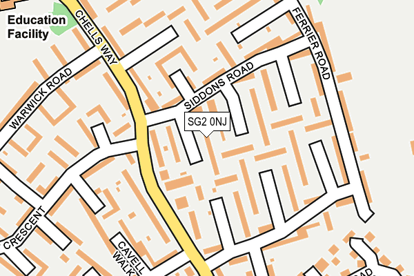 SG2 0NJ map - OS OpenMap – Local (Ordnance Survey)