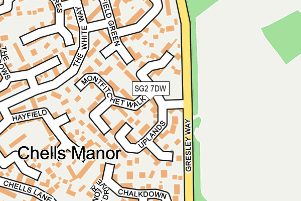 SG2 7DW map - OS OpenMap – Local (Ordnance Survey)