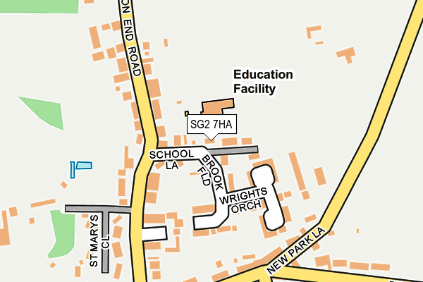 SG2 7HA map - OS OpenMap – Local (Ordnance Survey)