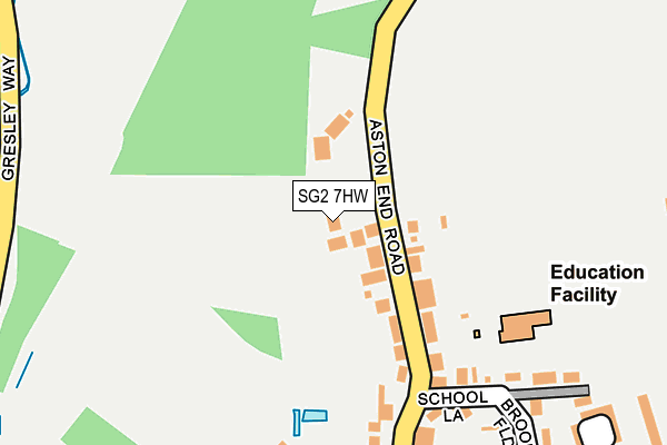 SG2 7HW map - OS OpenMap – Local (Ordnance Survey)