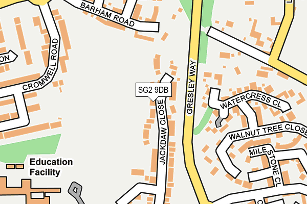 SG2 9DB map - OS OpenMap – Local (Ordnance Survey)