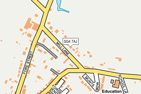 SG4 7AJ map - OS OpenMap – Local (Ordnance Survey)