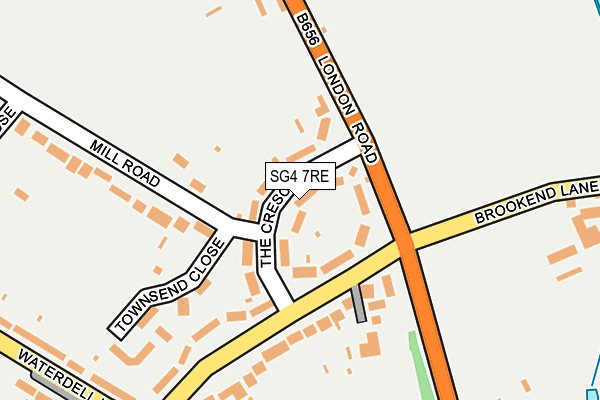 SG4 7RE map - OS OpenMap – Local (Ordnance Survey)