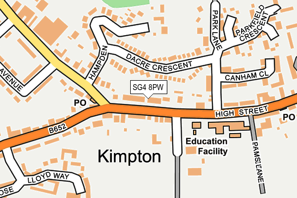 SG4 8PW map - OS OpenMap – Local (Ordnance Survey)