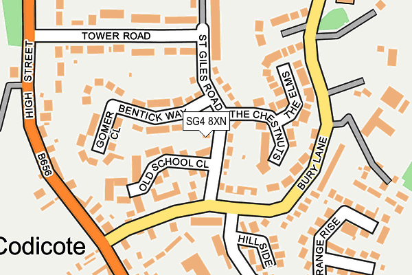 SG4 8XN map - OS OpenMap – Local (Ordnance Survey)