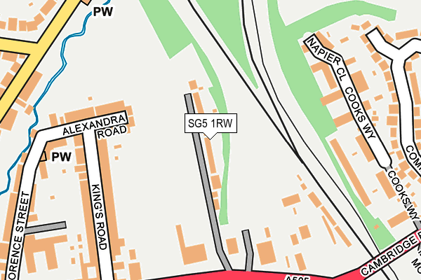 SG5 1RW map - OS OpenMap – Local (Ordnance Survey)