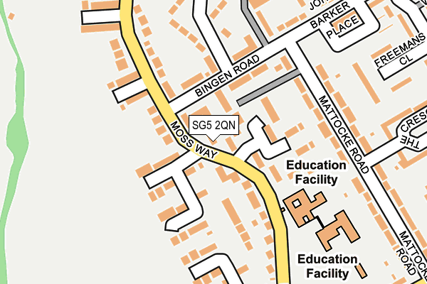 SG5 2QN map - OS OpenMap – Local (Ordnance Survey)