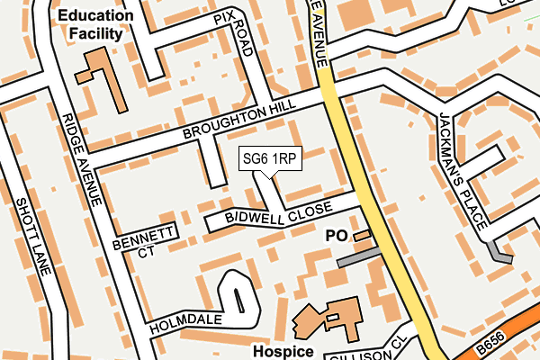 SG6 1RP map - OS OpenMap – Local (Ordnance Survey)
