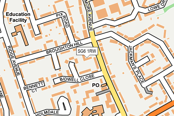 SG6 1RW map - OS OpenMap – Local (Ordnance Survey)