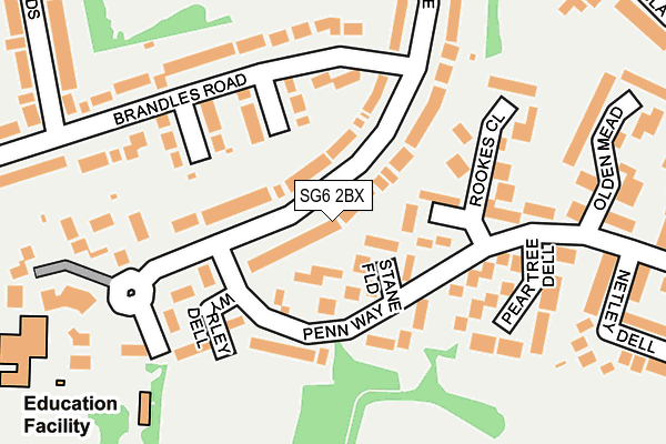 SG6 2BX map - OS OpenMap – Local (Ordnance Survey)