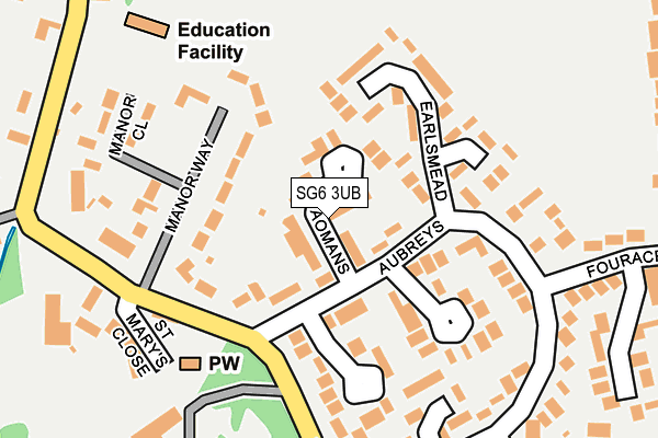 SG6 3UB map - OS OpenMap – Local (Ordnance Survey)