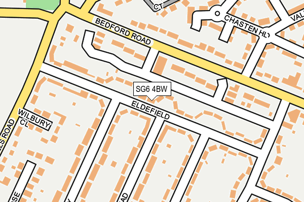 SG6 4BW map - OS OpenMap – Local (Ordnance Survey)