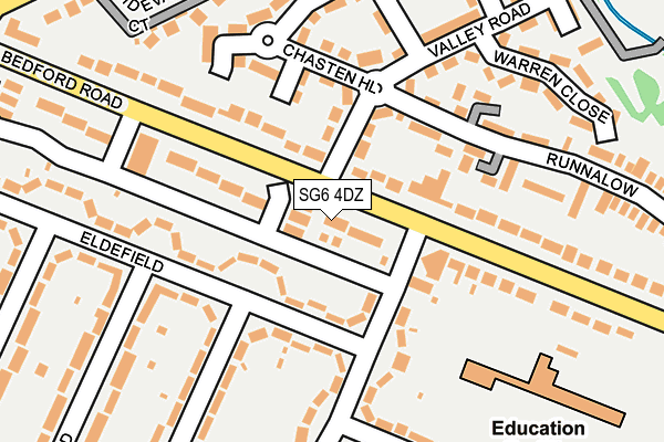 SG6 4DZ map - OS OpenMap – Local (Ordnance Survey)