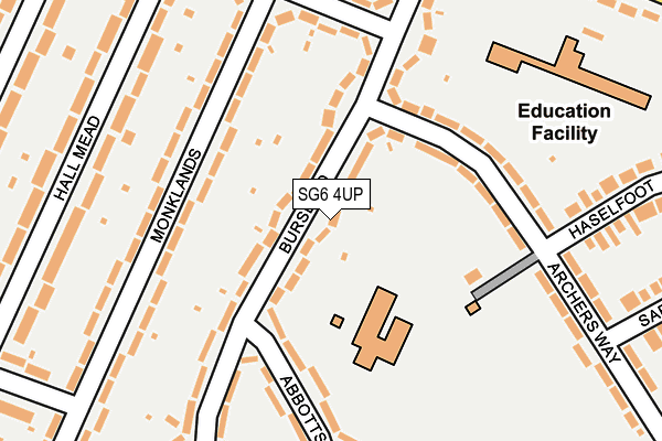 SG6 4UP map - OS OpenMap – Local (Ordnance Survey)