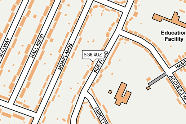 SG6 4UZ map - OS OpenMap – Local (Ordnance Survey)