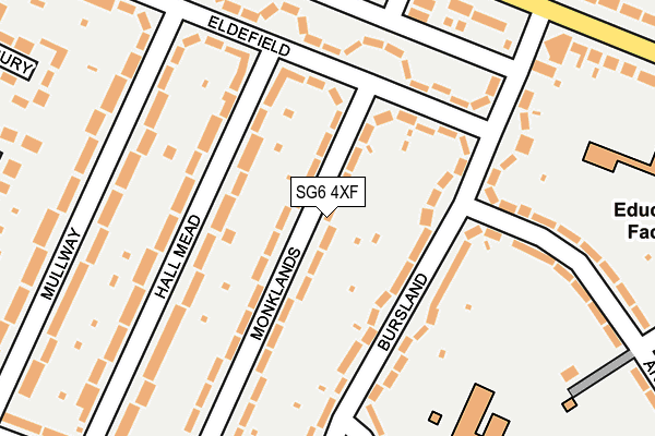 SG6 4XF map - OS OpenMap – Local (Ordnance Survey)