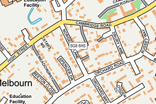 SG8 6HS map - OS OpenMap – Local (Ordnance Survey)