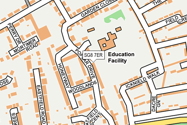 SG8 7ER map - OS OpenMap – Local (Ordnance Survey)