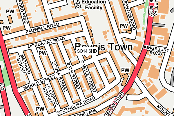 SO14 6HD map - OS OpenMap – Local (Ordnance Survey)