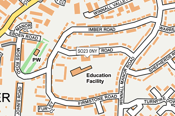 SO23 0NY map - OS OpenMap – Local (Ordnance Survey)