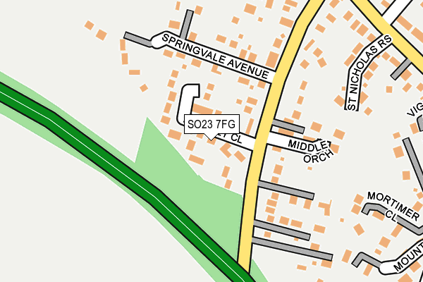 SO23 7FG map - OS OpenMap – Local (Ordnance Survey)