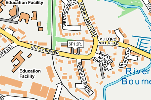 SP1 2RJ map - OS OpenMap – Local (Ordnance Survey)