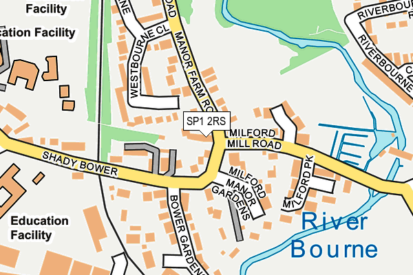 SP1 2RS map - OS OpenMap – Local (Ordnance Survey)