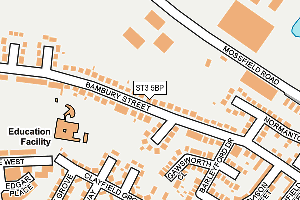 ST3 5BP map - OS OpenMap – Local (Ordnance Survey)