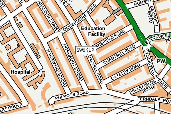 SW9 9UP map - OS OpenMap – Local (Ordnance Survey)