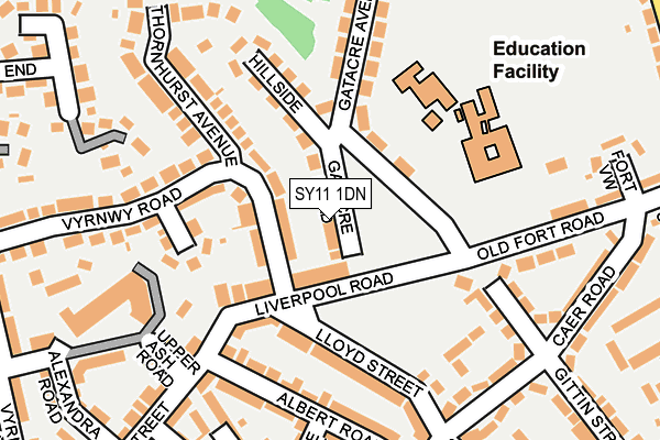 SY11 1DN map - OS OpenMap – Local (Ordnance Survey)