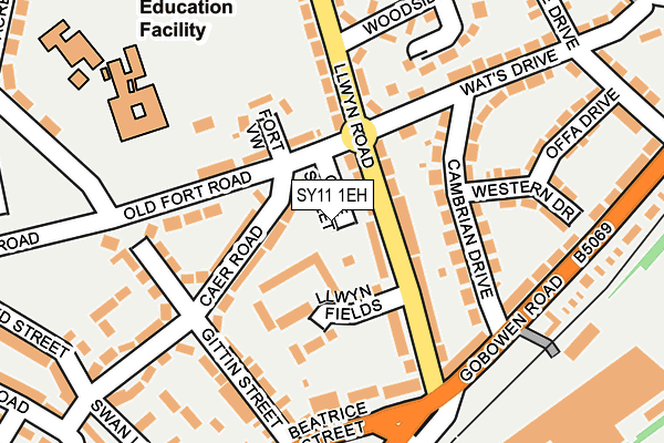 SY11 1EH map - OS OpenMap – Local (Ordnance Survey)