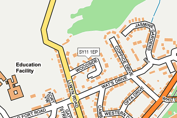 SY11 1EP map - OS OpenMap – Local (Ordnance Survey)