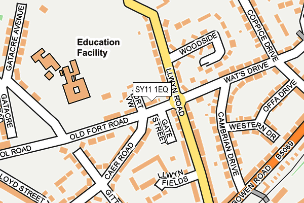 SY11 1EQ map - OS OpenMap – Local (Ordnance Survey)