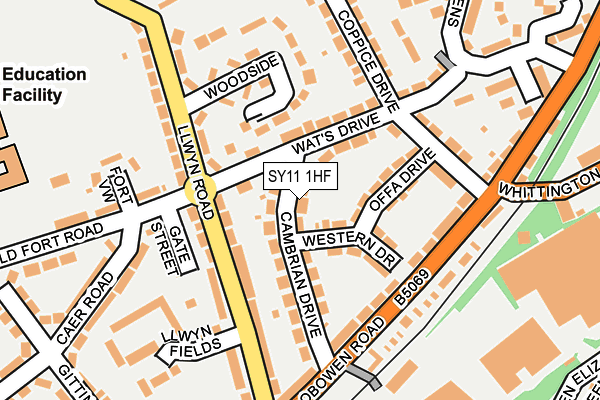 SY11 1HF map - OS OpenMap – Local (Ordnance Survey)