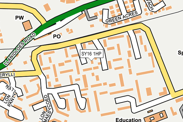 SY16 1HP map - OS OpenMap – Local (Ordnance Survey)