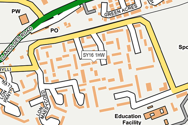 SY16 1HW map - OS OpenMap – Local (Ordnance Survey)