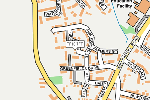 TF10 7FT map - OS OpenMap – Local (Ordnance Survey)