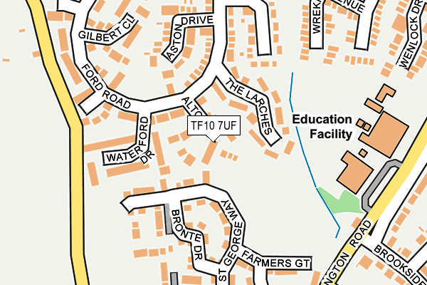 TF10 7UF map - OS OpenMap – Local (Ordnance Survey)