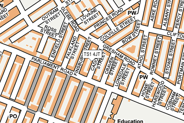 TS1 4JT map - OS OpenMap – Local (Ordnance Survey)