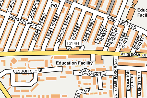 TS1 4PF map - OS OpenMap – Local (Ordnance Survey)