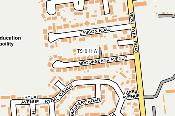 TS10 1HW map - OS OpenMap – Local (Ordnance Survey)