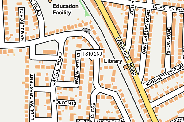 TS10 2NJ map - OS OpenMap – Local (Ordnance Survey)