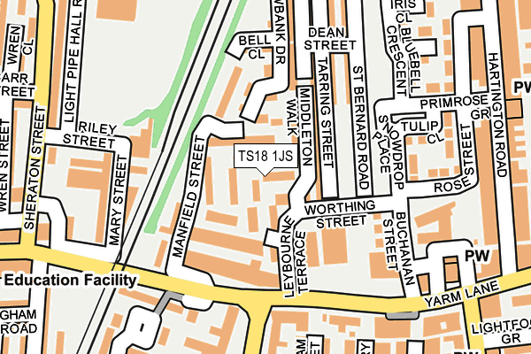 TS18 1JS map - OS OpenMap – Local (Ordnance Survey)